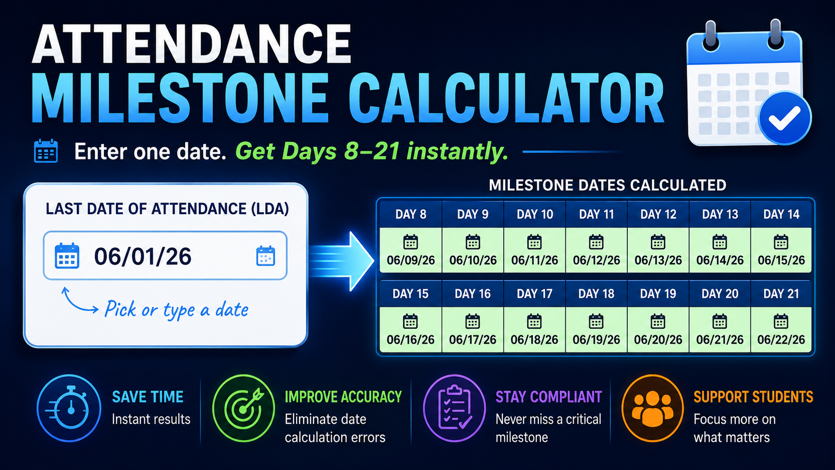 Attendance Milestone Calculator cover