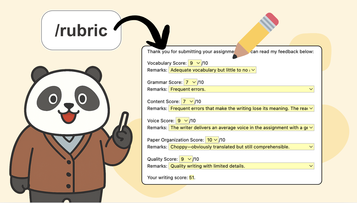 Writing Rubric Template cover