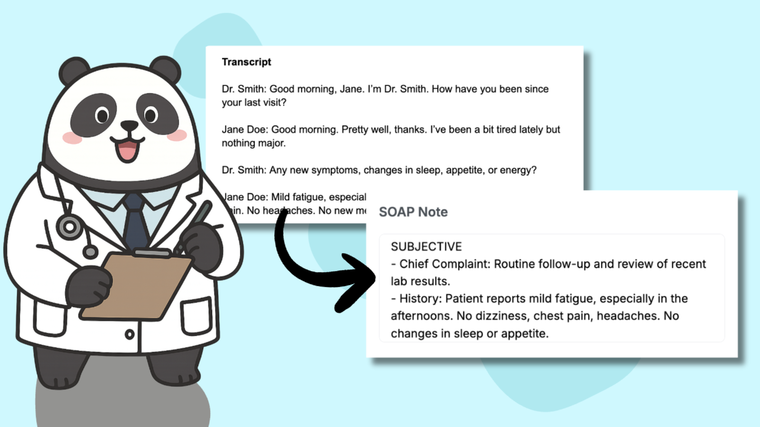 Generate SOAP Notes cover