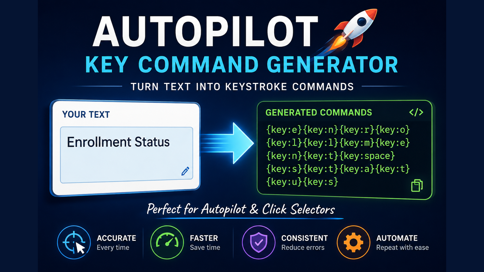 Autopilot Key Command Generator cover